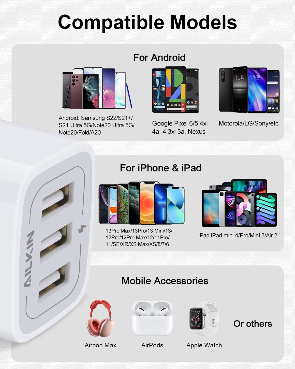 USB Charger Cube, Wall Charger Plug, 3.1A 3-Muti Port USB Adapter Power Plug Charging Station Box Base for Iphone 15 14 13 12 Pro Max Mini SE 11 Pro Max/X/8/7, Samsung Phones USB Charging Block