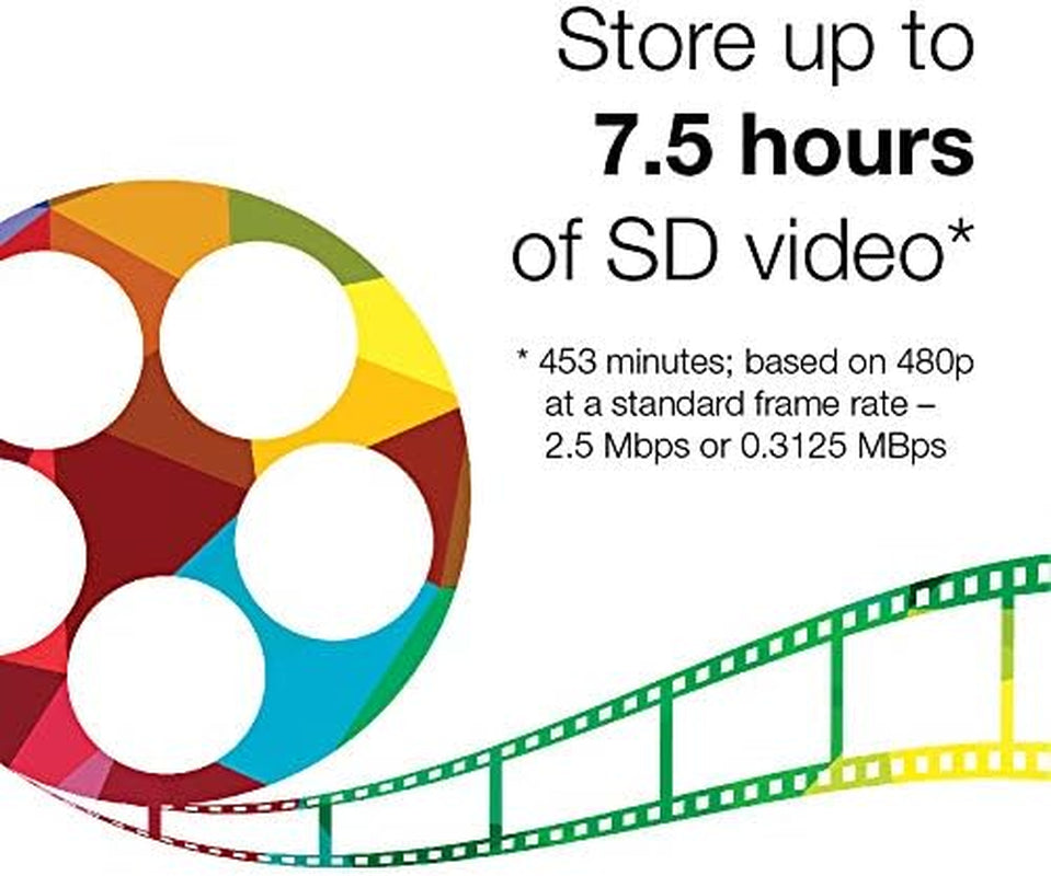 DVD+R DL 8.5GB 8X with Branded Surface - 50Pk Spindle, 50 - Disc