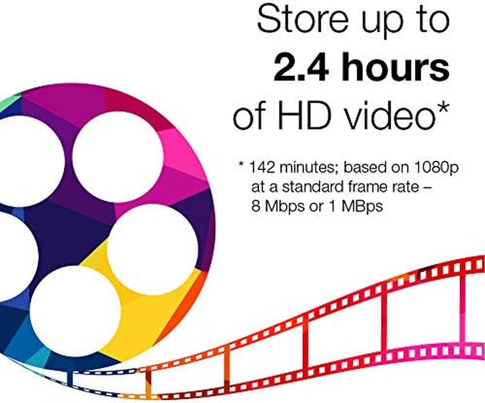 DVD+R DL 8.5GB 8X with Branded Surface - 50Pk Spindle, 50 - Disc